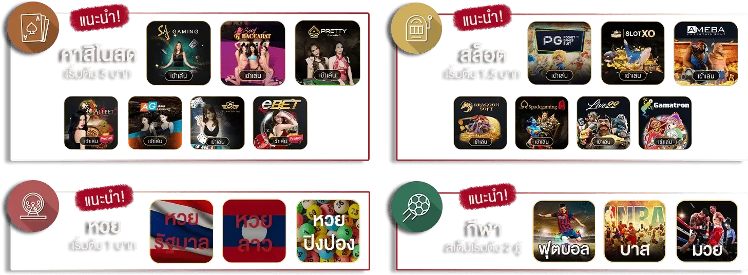 หวยชัวร์